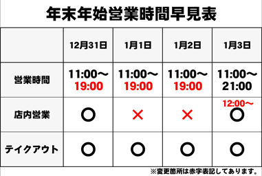 年末年始営業時間早見表.png